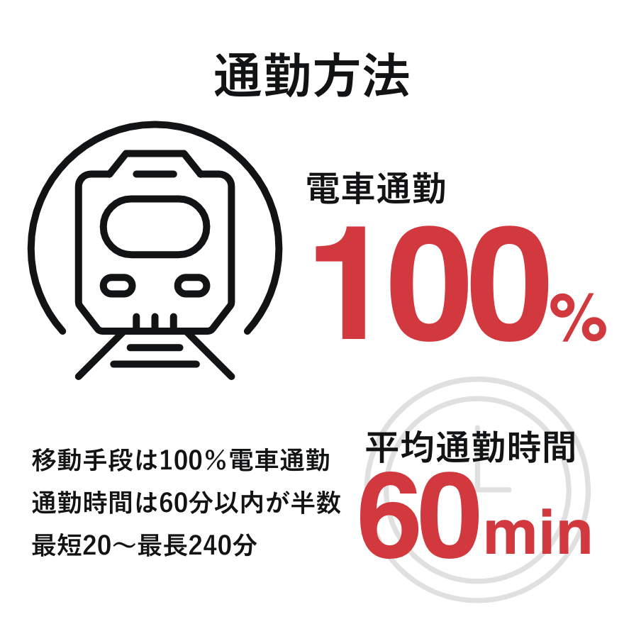 追加画像1