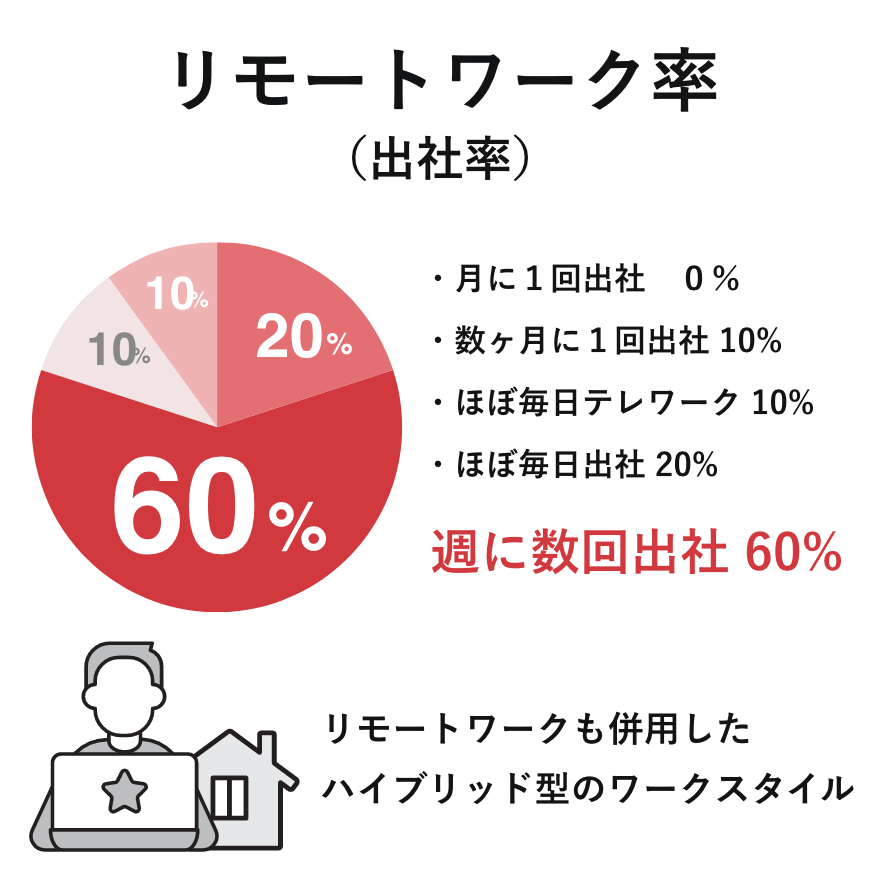 追加画像2