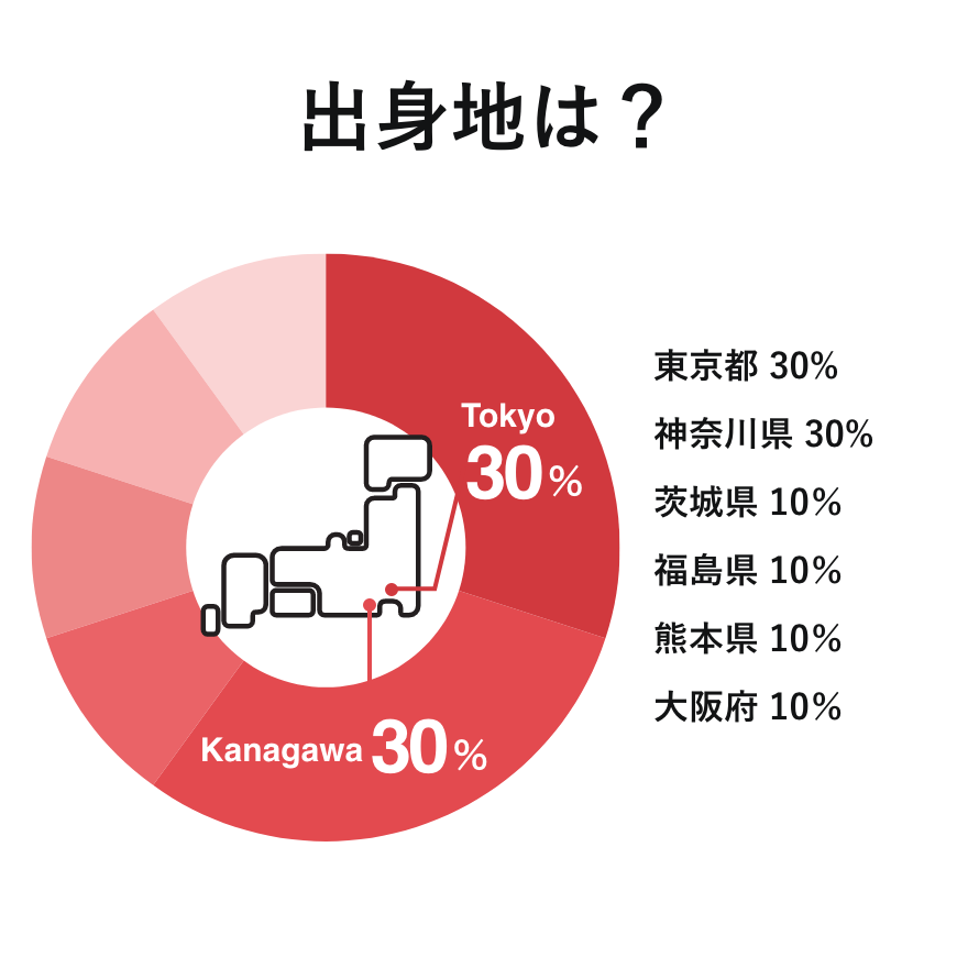 追加画像3