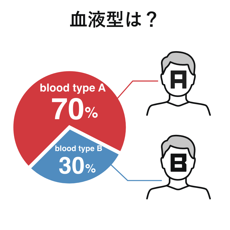 追加画像5