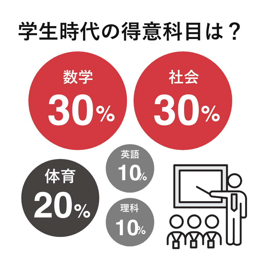 追加画像6