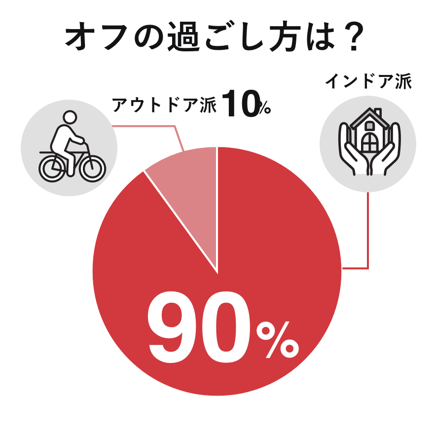 追加画像9