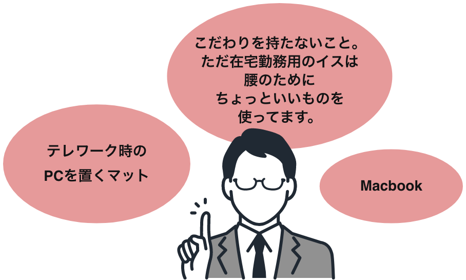 アイテム2
