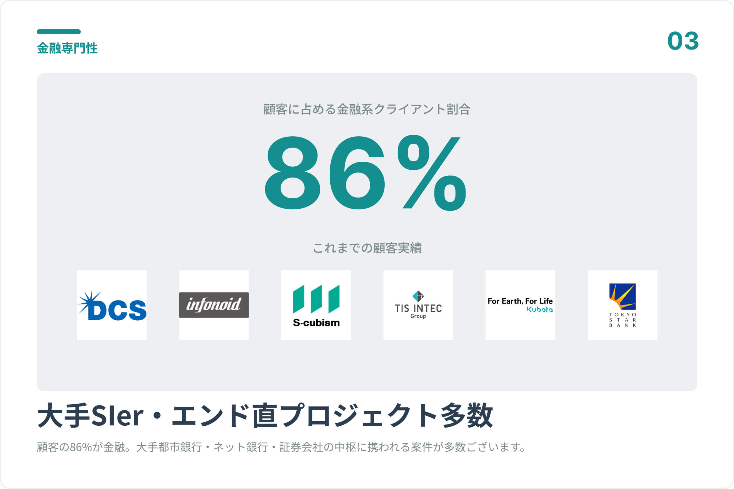金融専門性と実績