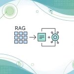 RAG（検索拡張生成）とは？仕組みから企業導入まで徹底解説